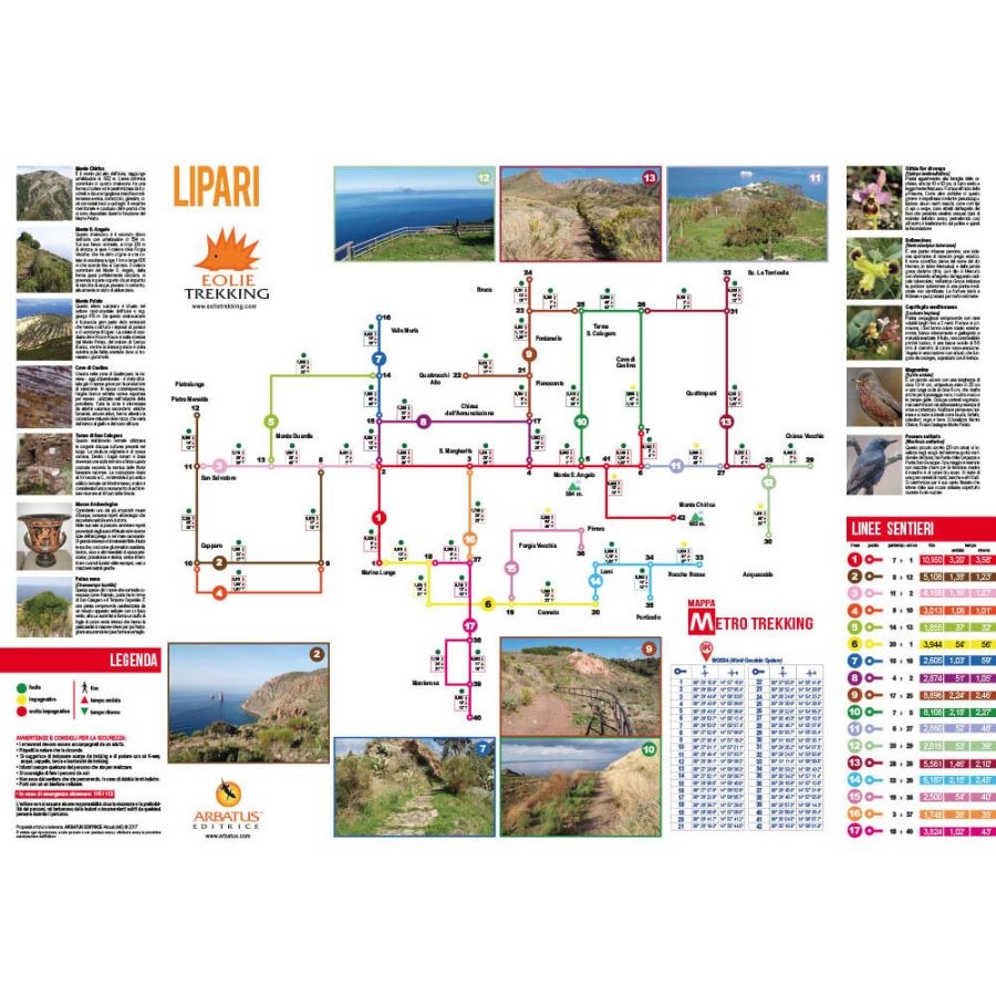 Mappa Trekking Lipari - retro
