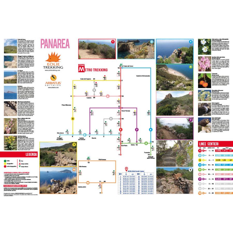 Mappa Trekking Panarea - retro