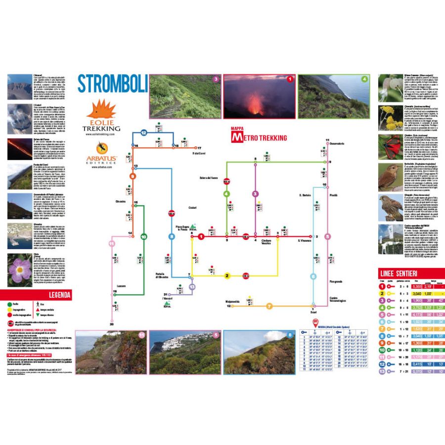 Mappa Trekking Stromboli - retro