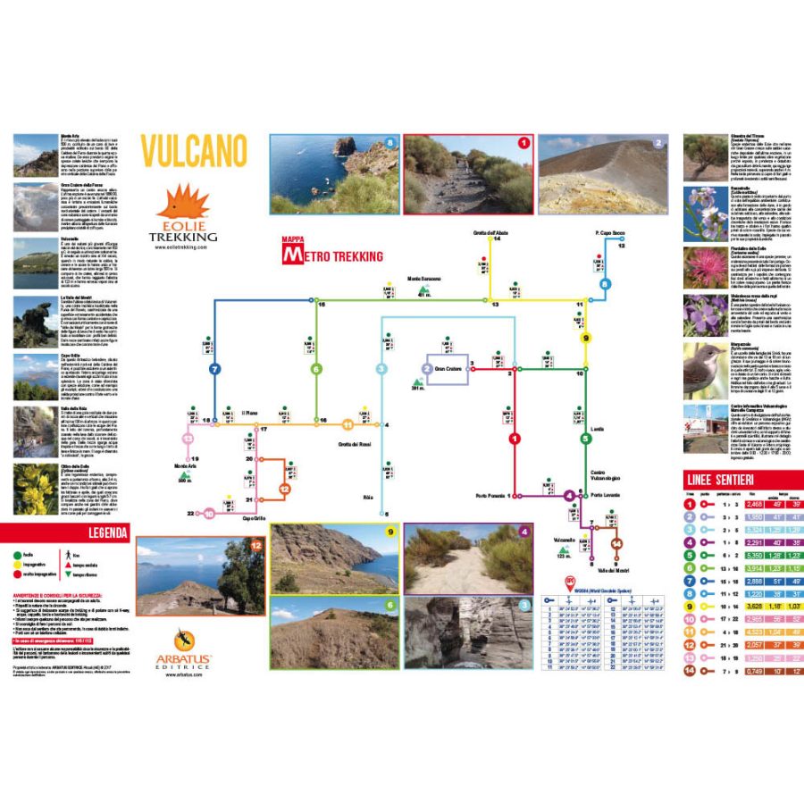 Mappa Trekking Vulcano - retro